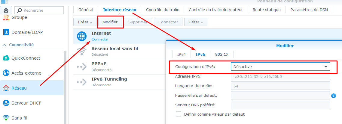 méthodes pour sécuriser son synology nas